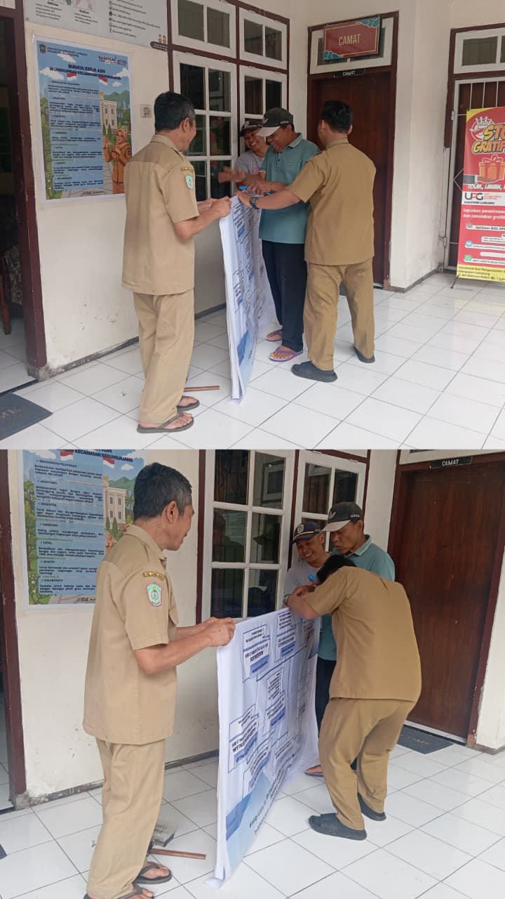Kegiatan Kurve Diisi Pemasangan Spanduk Struktur Organisasi, Wujud Penataan dan Transparansi Informa
