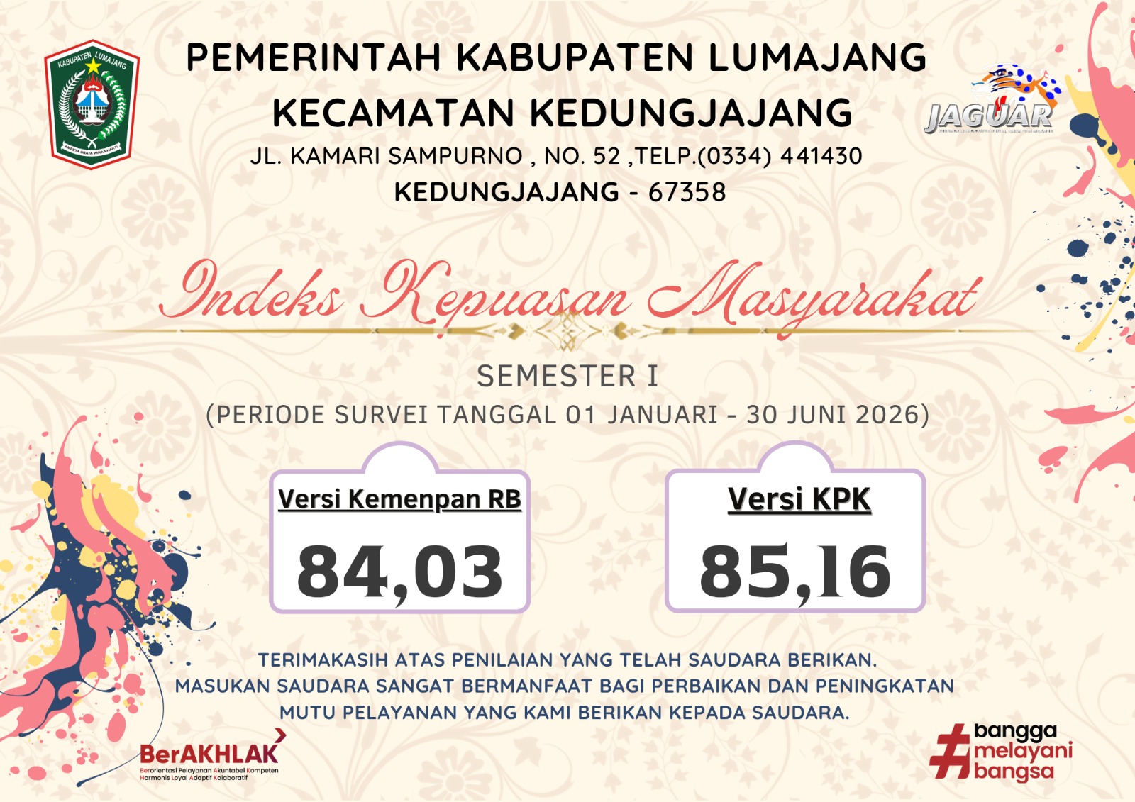 IKM Kecamatan Kedungjajang Semester I Tahun 2026 Capai Nilai 85,16